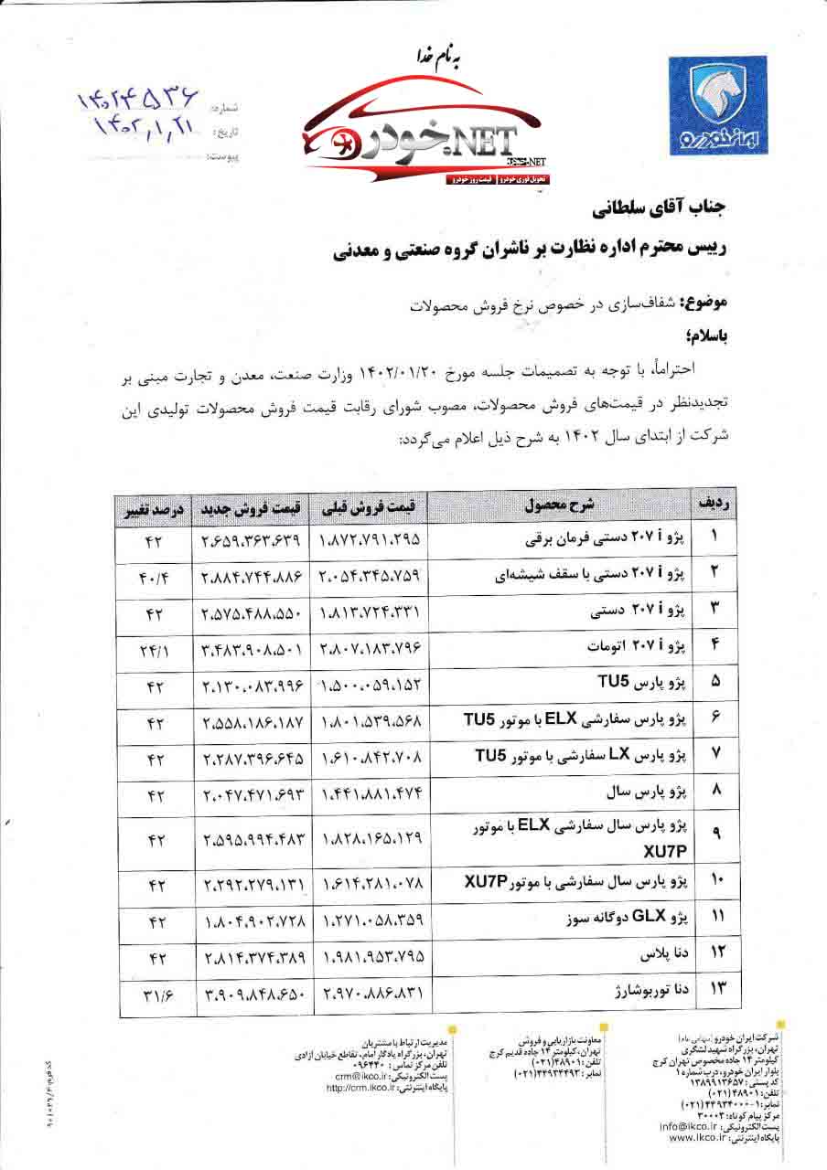 قیمت جدید محصولات ایران خودرو